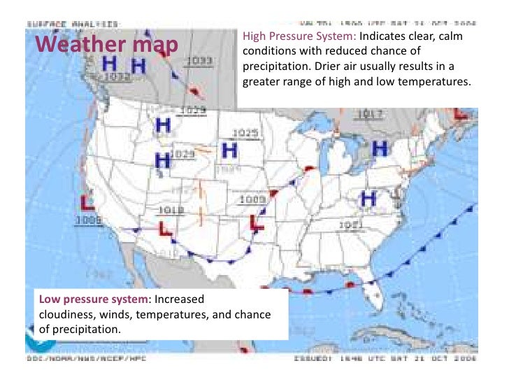 Air pressure and weather