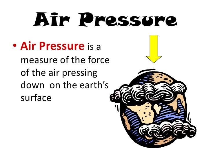 Air pressure and weather