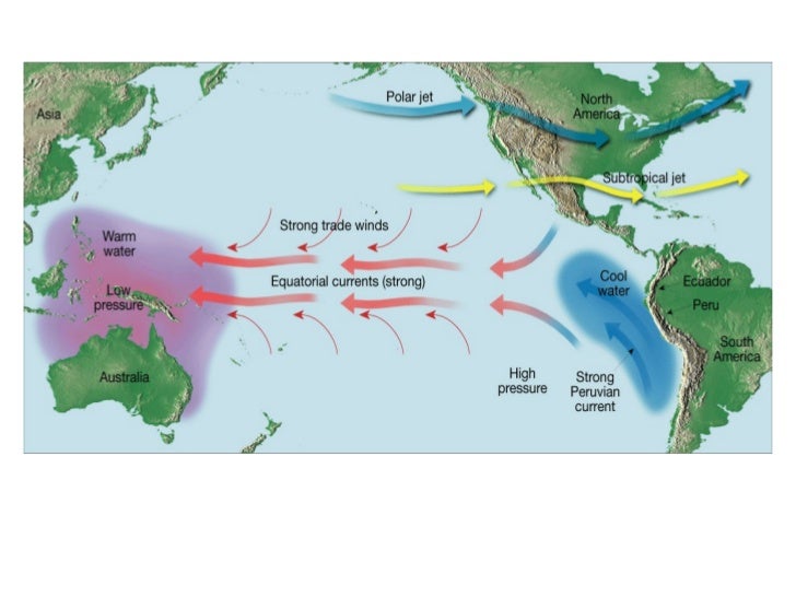 Air pressure and wind