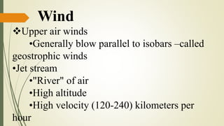 Wind Pallel Air Pressure and Wind ( April 13-17).pptx