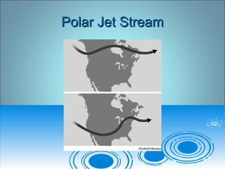 Polar Jet StreamPolar Jet Stream
 