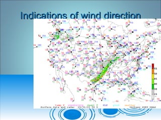 Indications of wind directionIndications of wind direction
 