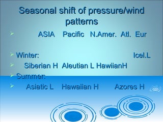Seasonal shift of pressure/windSeasonal shift of pressure/wind
patternspatterns
 ASIA Pacific N.Amer. Atl. EurASIA Pacific N.Amer. Atl. Eur
 Winter: Icel.LWinter: Icel.L
 Siberian H Aleutian L HawiianHSiberian H Aleutian L HawiianH
 Summer:Summer:
 Asiatic L Hawaiian H Azores HAsiatic L Hawaiian H Azores H
 