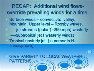 RECAP: Additional wind flows-RECAP: Additional wind flows-
override prevailing winds for a timeoverride prevailing winds for a time
 Surface winds – convective: valley,Surface winds – convective: valley,
Mountain, Upper level – Rossby waves,Mountain, Upper level – Rossby waves,
 jet streams (polar ( -250 mph) westerlyjet streams (polar ( -250 mph) westerly
 ----subtropical jet ( westerly winds)----subtropical jet ( westerly winds)
 Tropical easterly jet ( summer in N.Tropical easterly jet ( summer in N.
Hemisphere)Hemisphere)
 GIVE VARIETY TO LOCAL WEATHERGIVE VARIETY TO LOCAL WEATHER
PATTERNSPATTERNS
 