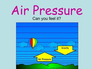 Air PressureCan you feel it?
 