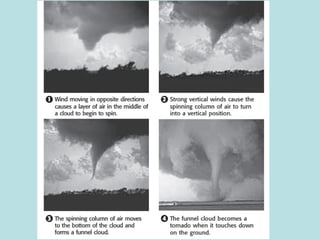 Air pressure wind | PPT