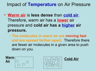 air has pressure