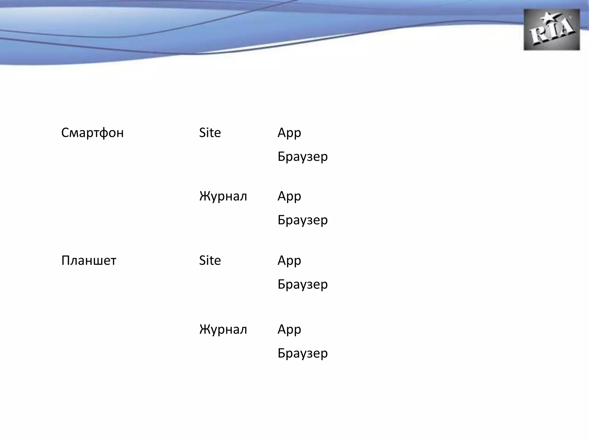 Смартфон Site App
Браузер
Журнал App
Браузер
Планшет Site App
Браузер
Журнал App
Браузер
 