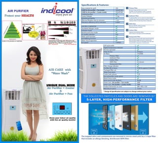 Indicool – Indicool – Air Purifier & Cooler