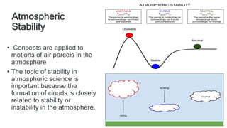 Atmospheric
Stability
• Concepts are applied to
motions of air parcels in the
atmosphere
• The topic of stability in
atmospheric science is
important because the
formation of clouds is closely
related to stability or
instability in the atmosphere.
 