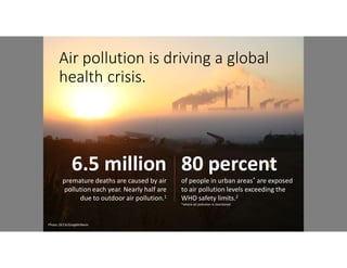 6.5 million
premature deaths are caused by air
pollution each year. Nearly half are
due to outdoor air pollution.1
Air pollution is driving a global
health crisis.
80 percent
of people in urban areas* are exposed
to air pollution levels exceeding the
WHO safety limits.2
*where air pollution is monitored
Photo: GCCA/GregMcNevin
 