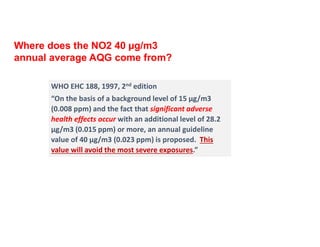 WHO EHC 188, 1997, 2nd edition
“On the basis of a background level of 15 µg/m3
(0.008 ppm) and the fact that significant adverse
health effects occur with an additional level of 28.2
µg/m3 (0.015 ppm) or more, an annual guideline
value of 40 µg/m3 (0.023 ppm) is proposed. This
value will avoid the most severe exposures.”
Where does the NO2 40 µg/m3
annual average AQG come from?
 