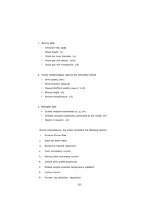 1. Source data
• Emission rate, (g/s)
• Stack height, (m)
• Stack top inner diameter, (m)
• Stack gas exit velocity, (m/s)
• Stack gas exit temperature, (°K)
2. Hourly meteorological data for the simulation period
• Wind speed, (m/s)
• Wind direction (degree)
• Pasquill-Giffford stability class (1 to 6)
• Mixing height, (m)
• Ambient temperature, (°K)
3. Receptor data
• Scaled receptor coordinates (x, y), (m)
• Gridded receptor coordinates generated by the model, (m)
• Height of receptor, (m)
During computations, the model considers the following options
1. Gradual Plume Rise
2. Stack-tip down wash
3. Buoyancy-induced dispersion
4. Calm processing routine
5. Missing data processing routine
6. Default wind profile exponents
7. Default vertical potential temperature gradients
8. Uniform terrain
9. No wet / dry depletion / deposition
223
 