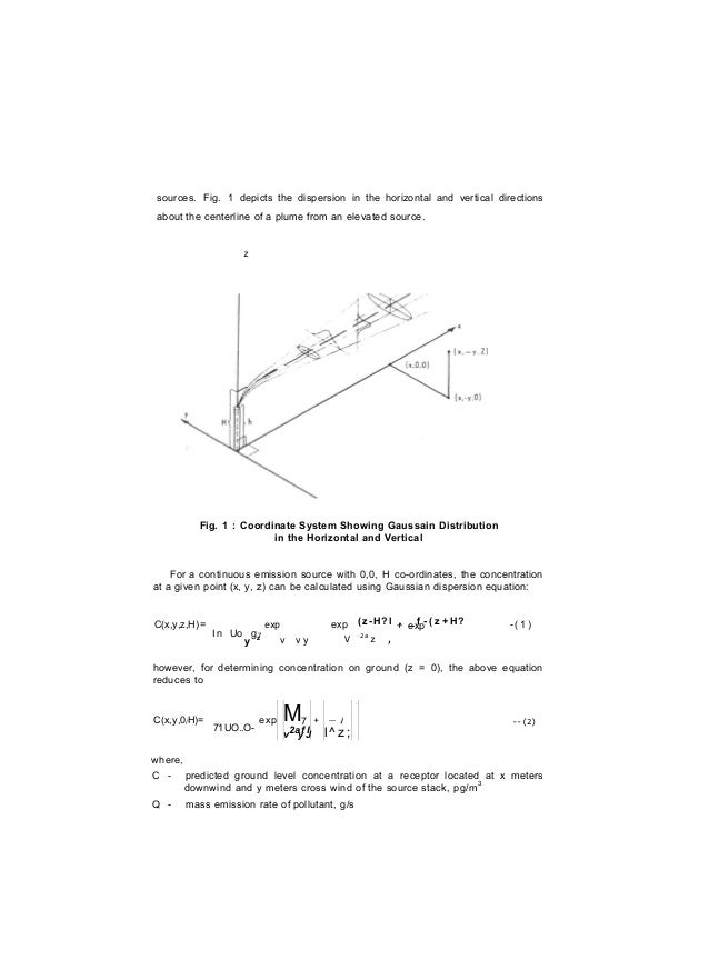 Air quality dispersion modeling