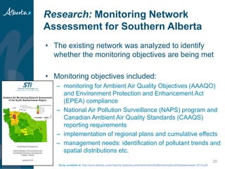 Ambient Air Quality Monitoring in Southern Alberta | PPTX