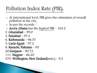 At international level, PIR gives the estimation of overall
pollution in the city.
 As per the records -
 Accra, Ghana has the highest PIR – 103.2
2. Ghaziabad – 99.0
4. Faizabad – 97.4
6. Kathmandu – 96.57
5. Cario Egypt – 97.2
8. Karachi, Pakistan – 95
20.Gurgaon – 90.73
111. Nagpur – 66.20
270. Wellington, New Zealand(min.) – 9.2
 