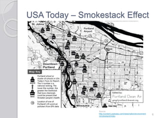 USA Today – Smokestack Effect
6
Source:
http://content.usatoday.com/news/nation/environment
/smokestack/index
 
