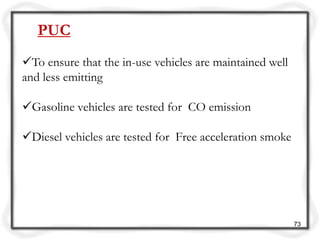 Air quality sampling and monitoring m5 | PPTX