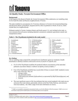 Air Quality Study: Toronto Environment Office
Background
At the request of the Board of Health, the Toronto Environment Office undertook an air modelling study
for the South Riverdale and Beaches neighbourhoods of Toronto.

The study modelled air concentrations for 25 priority substances in Toronto's Environmental Reporting
and Disclosure Bylaw (ChemTRAC program) and five other air pollutants in Wards 30 and 32, which
include these two neighbourhoods.

Pollutants emitted in Toronto, Southern Ontario and North eastern U.S. were included in the study, as
were emissions from all sources including industrial, commercial, residential, agricultural, natural, and
transportation-related.

Table 1: The 30 pollutants included in the study model
1. Acetaldehyde                            11.   1,2-Dichloroethane                    21.   PAHs (as B[a]P)
2. Acrolein                                12.   Dichloromethane                       22.   PM2.5
3. Benzene                                 13.   Ethylene dibromide                    23.   Tetrachloroethylene
4. 1,3-Butadiene                           14.   Formaldehyde                          24.   Toluene
5. Cadmium                                 15.   Lead                                  25.   Trichloroethylene
6. Carbon tetrachloride                    16.   Manganese                             26.   Vinyl Chloride
7. Chloroform                              17.   Mercury                               27.   Carbon Monoxide (CO)
8. Chloromethane                           18.   Nickel compounds                      28.   PM10
9. Chromium;                               19.   Nitrogen Dioxide                      29.   Sulphur Dioxide
10. 1,4-Dichlorobenzene                    20.   Ozone                                 30.   VOC (anthopogenic/biogenic)


Key findings
The air modelling study compared the estimated levels of pollutants against air standards or health
benchmarks to identify if releases could result in levels of concern in a specific area.

         For 26 of the 30 pollutants modelled, the predicted ambient concentrations of the individual
         pollutants were below Ontario’s Ambient Air Quality Criteria (AAQCs). 1

         Four of the 30 pollutants modelled may exceed either 24-hour or annual AAQC standards in some
         areas, some of the time. They are:
             o nitrogen oxides;
             o fine particulate matter;
             o PAHs (polycyclic-aromatic hydrocarbons) as represented by B[a]P (benzo[a]pyrene); and
             o benzene.

         The most significant sources of the four pollutants that may exceed standards in the study area are
         emissions from road vehicles, particularly vehicles on the Don Valley Parkway, and emissions
         from local industry. See Table 2 (page 4) for more information on sources.

    1 AAQCs are acceptable contaminant concentration levels, as set by the Ministry of the Environment. AAQCs are set at a
    level below which adverse health and/or environmental effects are not expected.


October 18, 2011
Find the air modelling study report online at: http://www.toronto.ca/teo/reports-resources.htm.                      Page 1
Find the report of the cumulative health assessment at: http://www.toronto.ca/health/hphe/abtp_emissions.htm.
 