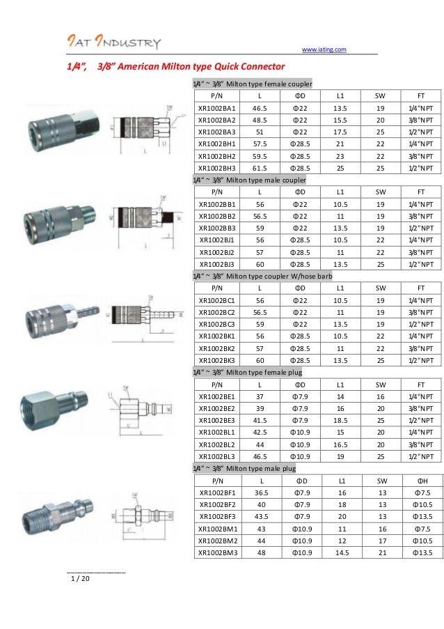 air quick coupler gauge scale chart
