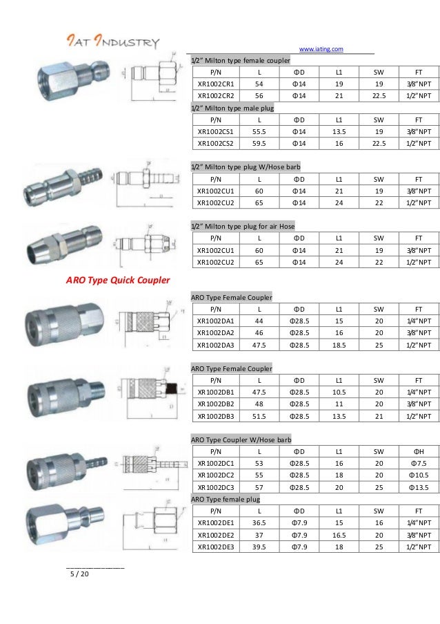 Air Compressor Fittings Explained coupler-sets-quick-connect-hotsy-minnesota-pressure-washers