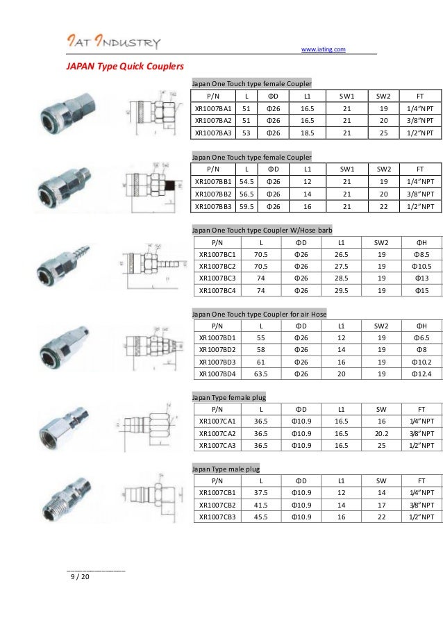 air-coupler-types-interchange-chart