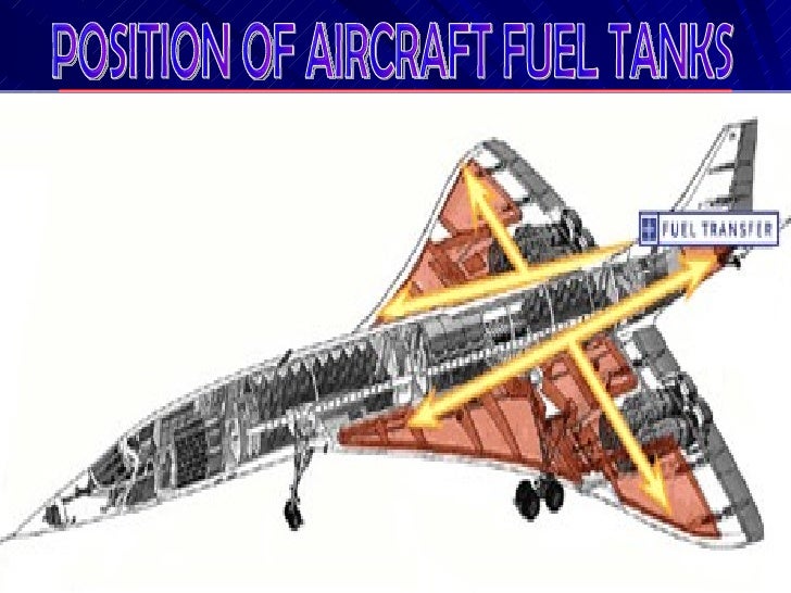 aircraft fuel systems