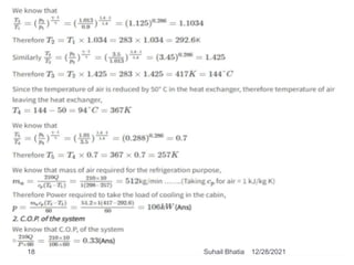 12/28/2021
18 Suhail Bhatia
 