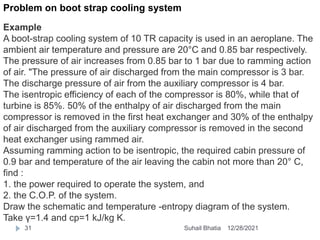Problem on boot strap cooling system
Example
A boot-strap cooling system of 10 TR capacity is used in an aeroplane. The
ambient air temperature and pressure are 20°C and 0.85 bar respectively.
The pressure of air increases from 0.85 bar to 1 bar due to ramming action
of air. "The pressure of air discharged from the main compressor is 3 bar.
The discharge pressure of air from the auxiliary compressor is 4 bar.
The isentropic efficiency of each of the compressor is 80%, while that of
turbine is 85%. 50% of the enthalpy of air discharged from the main
compressor is removed in the first heat exchanger and 30% of the enthalpy
of air discharged from the auxiliary compressor is removed in the second
heat exchanger using rammed air.
Assuming ramming action to be isentropic, the required cabin pressure of
0.9 bar and temperature of the air leaving the cabin not more than 20° C,
find :
1. the power required to operate the system, and
2. the C.O.P. of the system.
Draw the schematic and temperature -entropy diagram of the system.
Take γ=1.4 and cp=1 kJ/kg K.
12/28/2021
31 Suhail Bhatia
 
