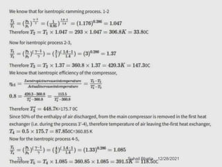 12/28/2021
33 Suhail Bhatia
 