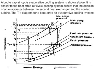 A boot-strap air cycle evaporative cooling system is shown above. It is
similar to the boot-strap air cycle cooling system except that the addition
of an evaporator between the second heat exchanger and the cooling
turbine. The T-s diagram for a boot-strap air evaporative cooling system:
12/28/2021
37 Suhail Bhatia
 