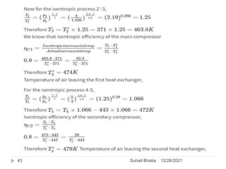 12/28/2021
43 Suhail Bhatia
 