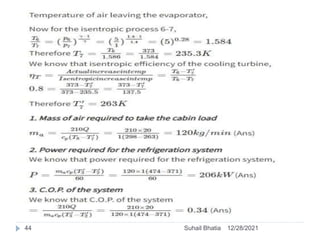 12/28/2021
44 Suhail Bhatia
 