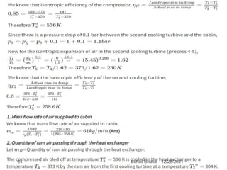 12/28/2021
64 Suhail Bhatia
 