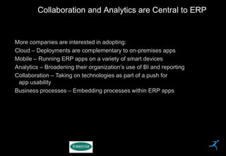 15
More companies are interested in adopting:
Cloud – Deployments are complementary to on-premises apps
Mobile – Running ERP apps on a variety of smart devices
Analytics – Broadening their organization’s use of BI and reporting
Collaboration – Taking on technologies as part of a push for
app usability
Business processes – Embedding processes within ERP apps
Collaboration and Analytics are Central to ERP
Source: Five Prevailing Trends In ERP
 