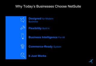 17
Why Today’s Businesses Choose NetSuite
Designed for Modern
Business
Flexibility Built In
Business Intelligence For All
Commerce-Ready System
It Just Works
 