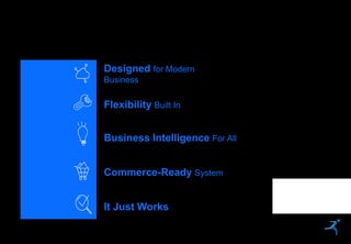 18
Designed for Modern
Business
Flexibility Built In
Business Intelligence For All
Commerce-Ready System
It Just Works
 