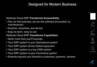20
NetSuite Cloud ERP Transforms Accessibility
• You run the business, we run the software (innovation vs.
maintenance)
• Anytime, anywhere, any device
• Easy to learn, easy to use
NetSuite Cloud ERP Transforms Capabilities
• Much more than just Financials
• Your ERP system is your Operational system
• Your ERP system drives Global expansion
• Your ERP system is a key CRM system
• Your ERP system is your Commerce system
• Extends beyond your firewall to customers, partners, vendors
Designed for Modern Business
Modern
Commerce-
Ready
It Just Works
Flexibility
Business
Intelligence
Modern
 
