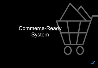 24
Commerce-Ready
System
 