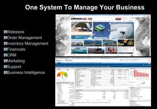 One System To Manage Your Business
Webstore
Order Management
Inventory Management
Financials
CRM
Marketing
Support
Business Intelligence
 
