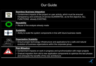 37
Our Guide
Seamless Business Integration
• Containment impacts of the project on user activity, which must be ensured
transparency and continuity of service GUARANTEE, as its first objective, ALL
FUNCTIONS already EXISTING
Reusability
• Reuse of the analysis already made
Risk Mitigation
• Containment impacts on work in progress and synchronization with major projects
• Gradual migration from old to new application components to optimize the test phases
and anticipate the benefits of the new architecture
Scalability
• Ability to scale the system components in line with future business needs
Organization Scalabiliy
• Ensure proper technology infrastructure and applications for a safe and natural
evolution of business organizations within the corporate group.
REPLY
SOC 1 SOC N
BU 1 BU N
 