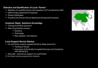 New Country – Support Service
Startup
Selection and Qualification of Local Partner
– Selection of a qualified partner with expertise in ICT and Dynamics NAV
– Define Project agreement (if required)
– Partner Certification
– Provide to the Partner Service Model and Contractual Framework
Customer Reply Solutions Knowledge
– Training the Partner personnel
– Recurring refresher courses:
– Solutions
– Technology
– New releases / new features
Local Support Service Startup
– On-site Partner support supplied directly by Reply personnel +
– Training on the job
– Assurance of the Quality of supplied Services and Compliance
with defined SLA
– Nest step: autonomous support by Local Partner
(*) The Partner could be proposed by the Customer
 