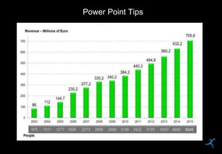 5
Power Point Tips
 