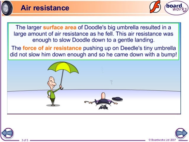 Air resistance year 4 science