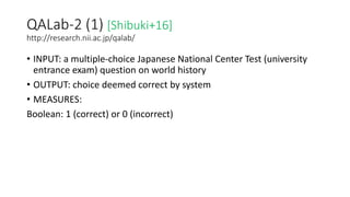 QALab-2 (1) [Shibuki+16]
http://research.nii.ac.jp/qalab/
• INPUT: a multiple-choice Japanese National Center Test (university
entrance exam) question on world history
• OUTPUT: choice deemed correct by system
• MEASURES:
Boolean: 1 (correct) or 0 (incorrect)
 
