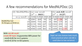 A few recommendations for MedNLPDoc (2)
With std-AB recall:
create 80 topics to guarantee 80% power for
- minD=0.05 for m=2 systems
- minD=0.10 for m=50 systems
MedNLPDoc had
76-78 topics at NTCIR-12.
Topic set size choices look much
more practical when std-AB is
used (due to low variance)
 