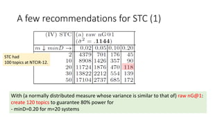 A few recommendations for STC (1)
With (a normally distributed measure whose variance is similar to that of) raw nG@1:
create 120 topics to guarantee 80% power for
- minD=0.20 for m=20 systems
STC had
100 topics at NTCIR-12.
 