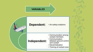 Air safety violation | PPTX