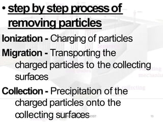 13
• stepbystepprocessof
removingparticles
Ionization - Charging of particles
Migration - Transporting the
charged particles to the collecting
surfaces
Collection- Precipitation of the
charged particles onto the
collecting surPrfofaSSJcahageirdasr, NKOCET
 