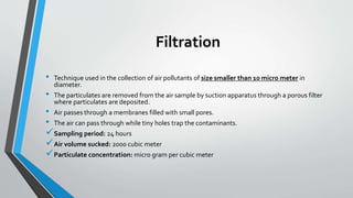 Air Sampling.pptx
